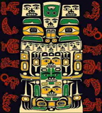 Native American Animal Patter Throw